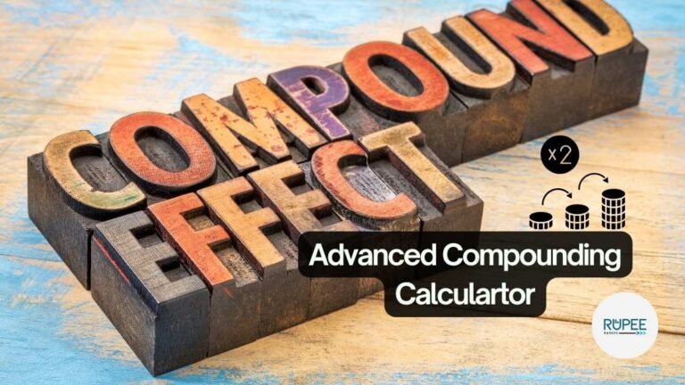 Compounding Calculator 2025
